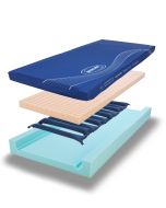 Softform Premier Active Care Hybrid Mattress