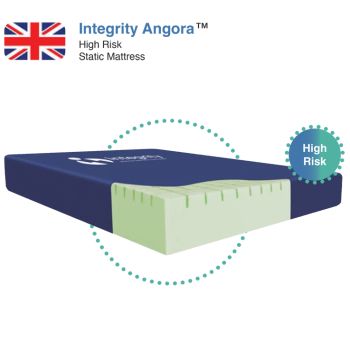 Integrity Angora Eco