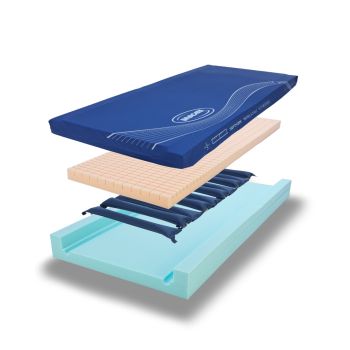 Softform Premier Active Care Hybrid Mattress