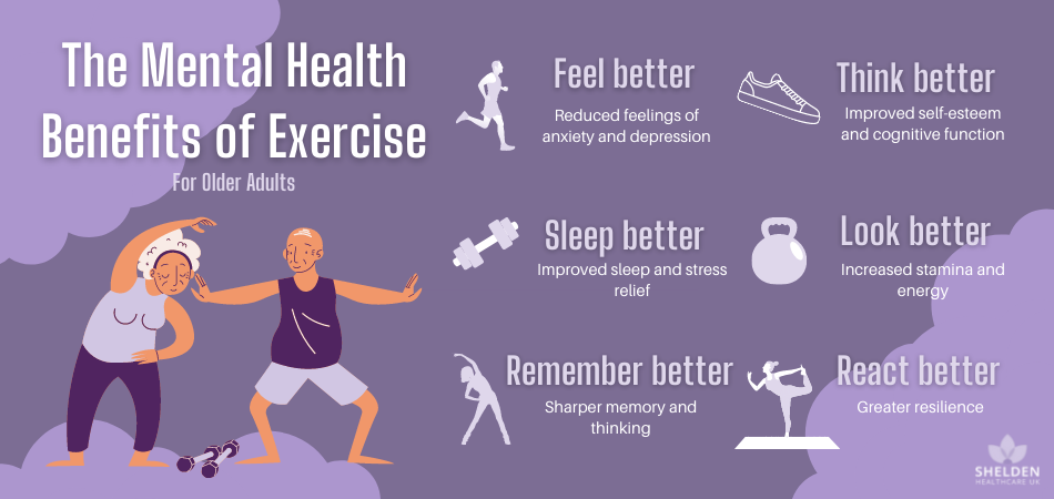 Shelden Healthcare Exercise for the Elderly: 6 Top Benefits Shelden  Healthcare