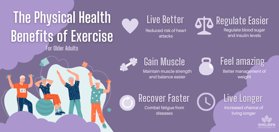 physical benefits of exercise